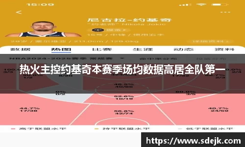 热火主控约基奇本赛季场均数据高居全队第一