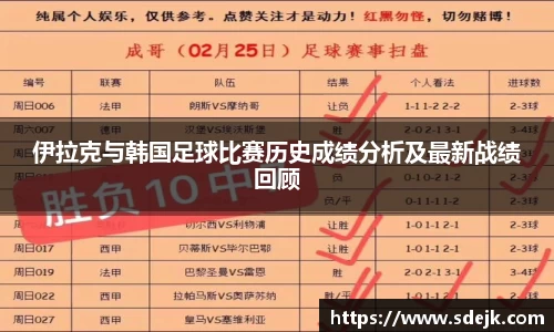 伊拉克与韩国足球比赛历史成绩分析及最新战绩回顾