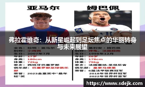 弗拉霍维奇：从新星崛起到足坛焦点的华丽转身与未来展望