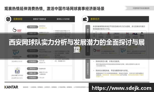 西安网球队实力分析与发展潜力的全面探讨与展望
