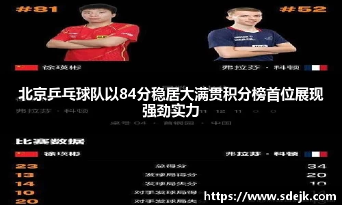 北京乒乓球队以84分稳居大满贯积分榜首位展现强劲实力