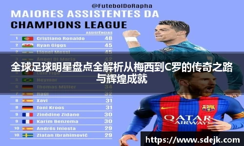 全球足球明星盘点全解析从梅西到C罗的传奇之路与辉煌成就