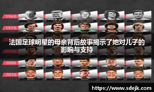 法国足球明星的母亲背后故事揭示了她对儿子的影响与支持