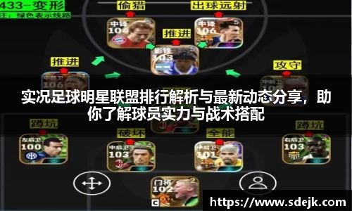 实况足球明星联盟排行解析与最新动态分享，助你了解球员实力与战术搭配