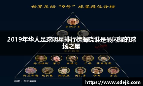 2019年华人足球明星排行榜揭晓谁是最闪耀的球场之星
