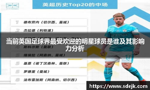 当前英国足球界最受欢迎的明星球员是谁及其影响力分析