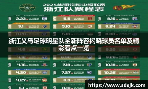 浙江义乌足球明星队全新阵容揭晓球员名单及精彩看点一览