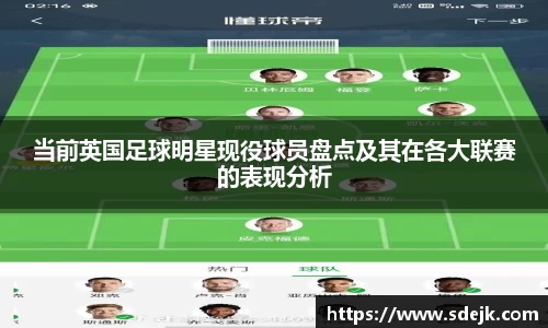 当前英国足球明星现役球员盘点及其在各大联赛的表现分析