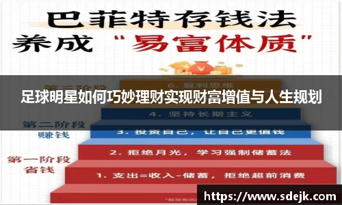 足球明星如何巧妙理财实现财富增值与人生规划